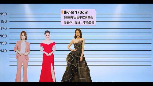 明星网红身高对比表图片,身高对比一览表
