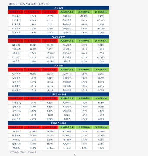 今日毛瓜收货价格表图片,市场行情实时解析