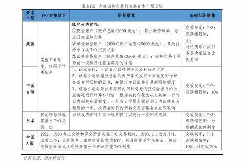 今日毛瓜收货价格表图片,市场行情实时解析