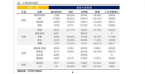 今日毛瓜收货价格表图片,市场行情实时解析