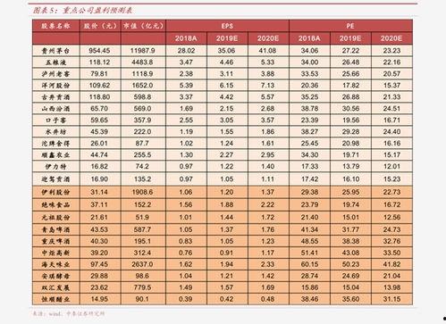 今日贝贝瓜最新价格表,今日行情一览
