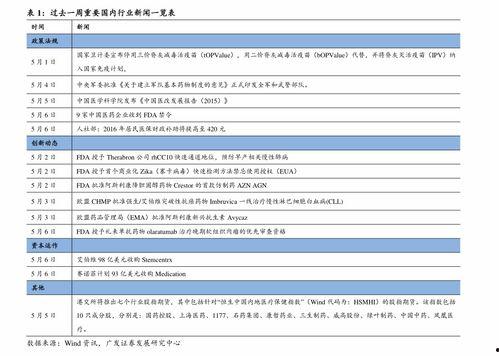 今日贝贝瓜最新价格表,今日行情一览