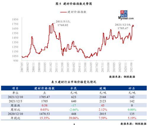 茄瓜行情今日行情分析报告