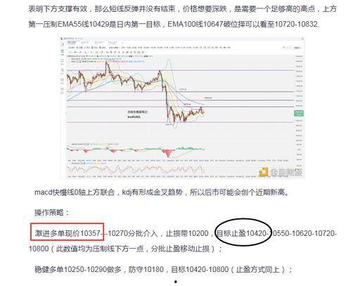 茄瓜行情今日行情分析报告
