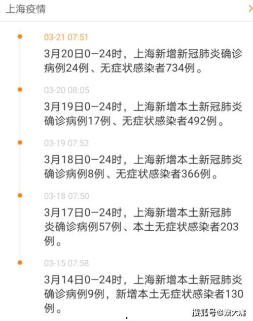 吉林疫情捐款的明星网红,明星网红爱心捐款纪实