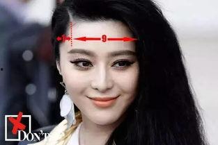头骨没缝女明星网红,女明星网红的神秘面纱”