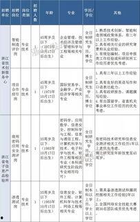 瓜沥最新今日招工,热门岗位一览无余