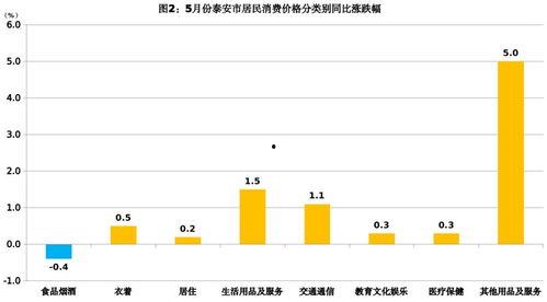 今日瓜干价格行情,涨跌互现，市场动态解析