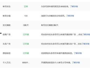 今日头条的蜜瓜是真的吗,真相大起底！