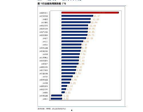 今日2k吊瓜价格表最新,最新市场行情一览