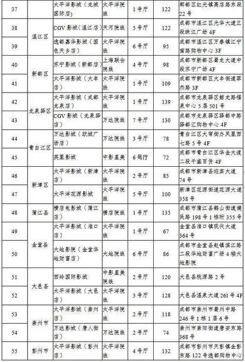瓜州电影院今日播放时间表,精彩纷呈，观影指南