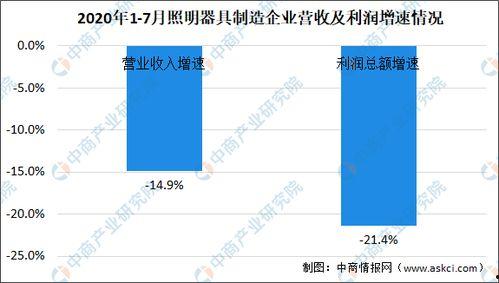 香港瓜哥今日预测分析图,今日市场动态深度解读