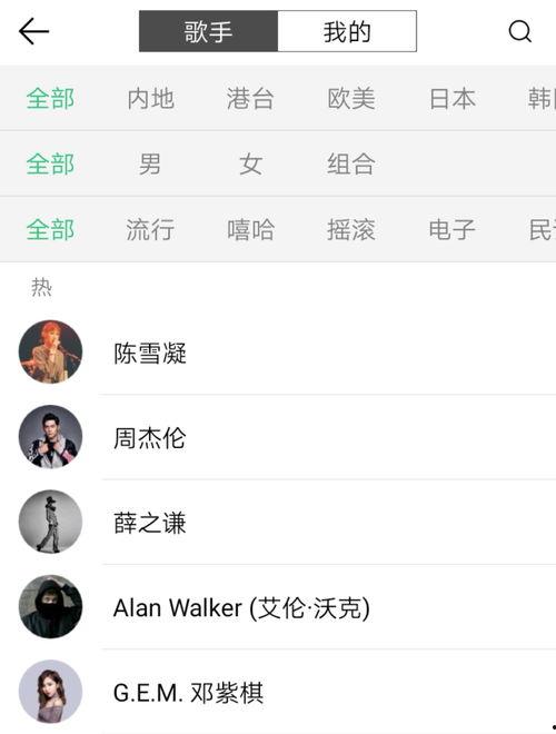 今日吃瓜歌曲视频大全集,歌曲视频大全集带你领略音乐与娱乐的完美融合