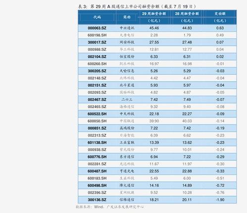 今日白瓜行情价格表,价格波动，市场动态一览