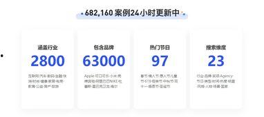 规范明星网红营销方案范文,打造爆款效应的实战攻略