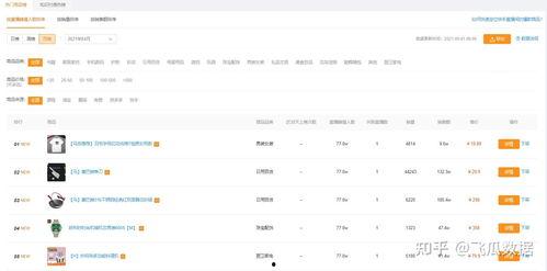 飞瓜商品今日排名查询,热门榜单揭晓，哪些商品脱颖而出？